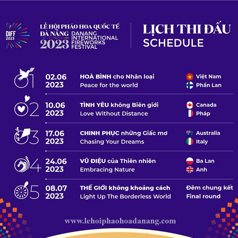Lich Le Hoi Phao Hoa Da Nang 2023